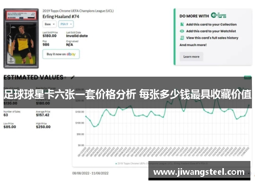 足球球星卡六张一套价格分析 每张多少钱最具收藏价值